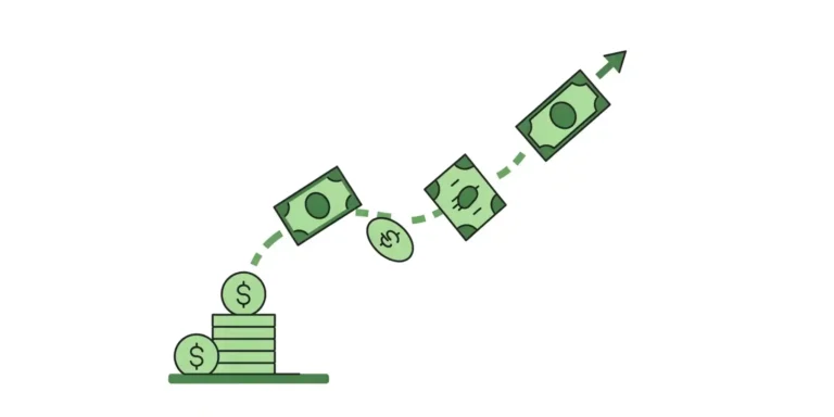Money Flow Index (MFI)