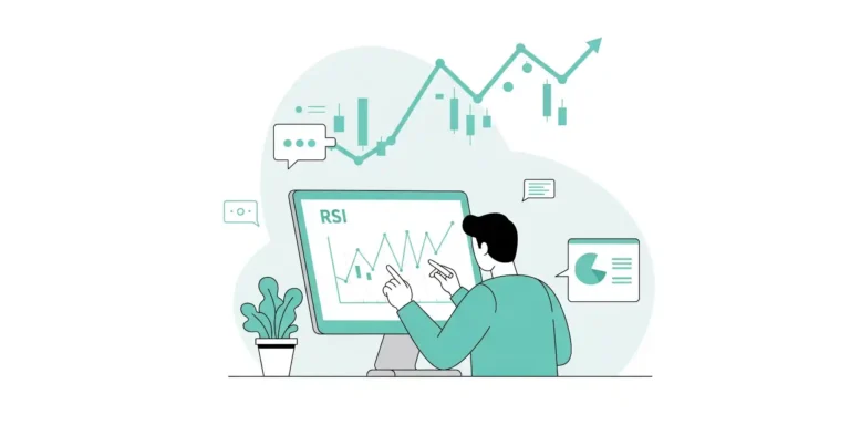Relative Strength Index (RSI)