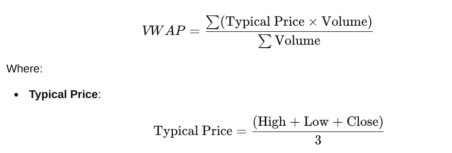 calculation of vwap