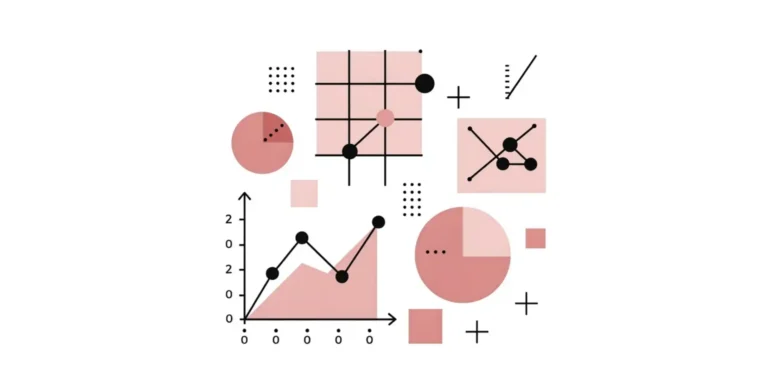 Math and Technical Analysis