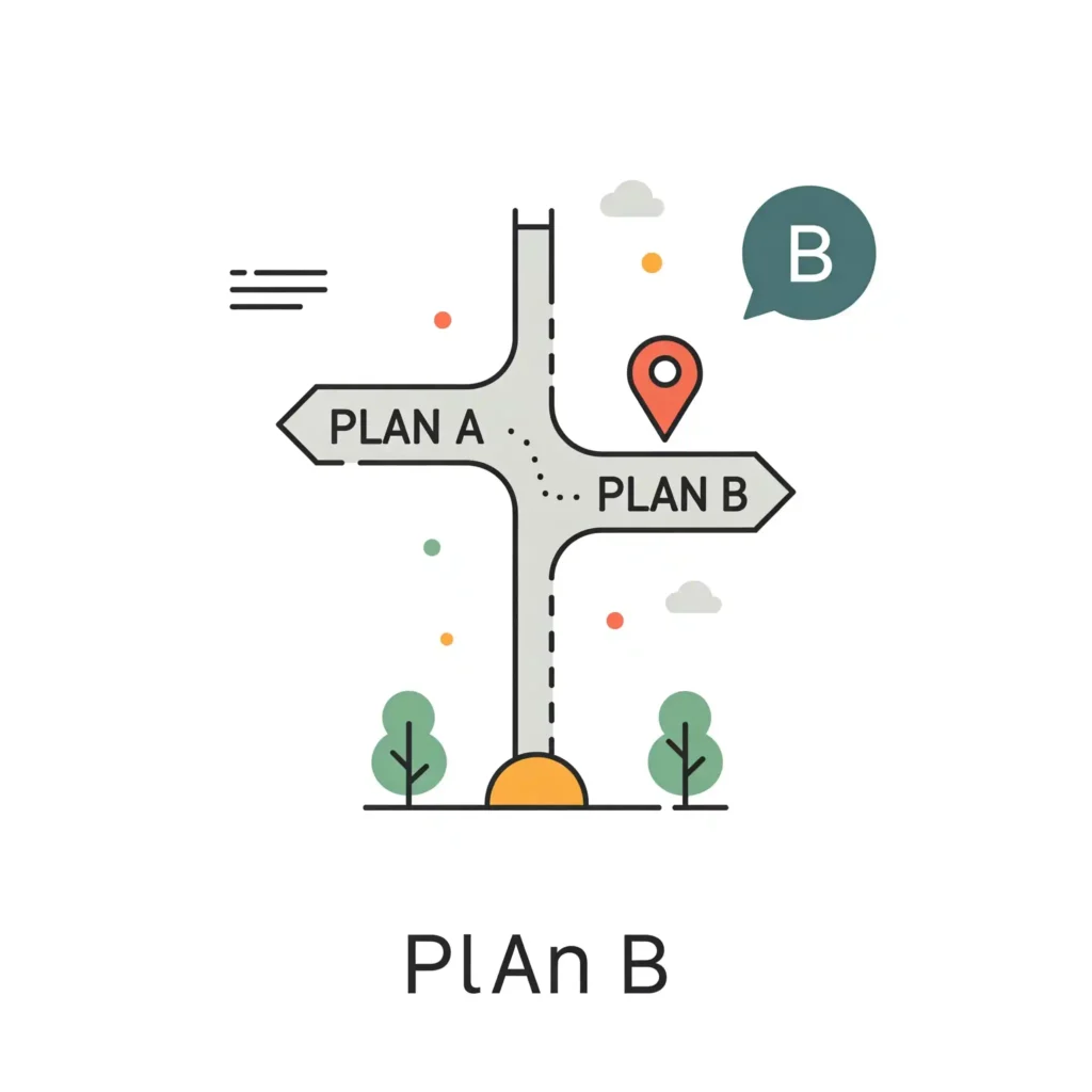 plan A and plan B marked as backup