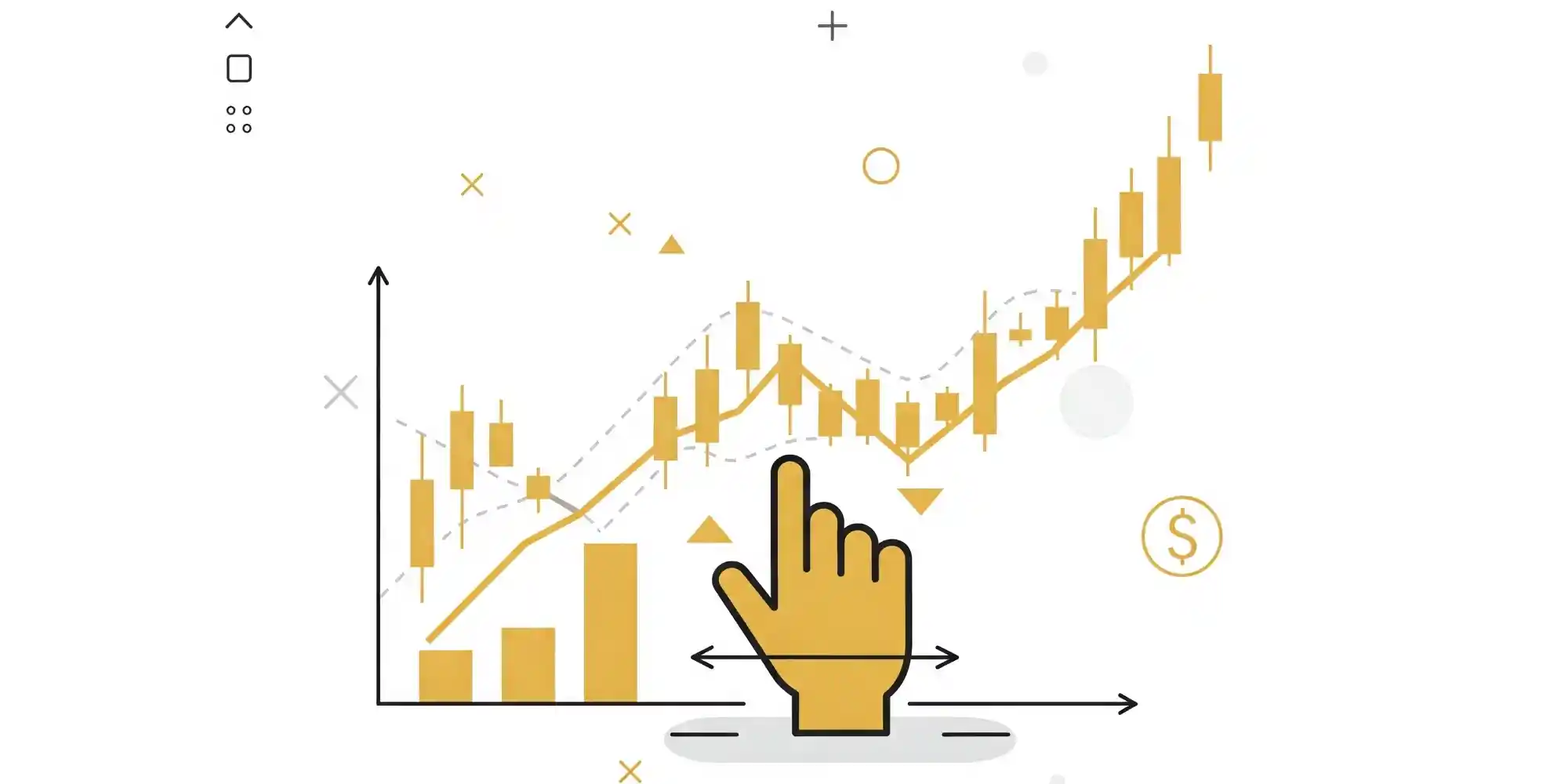 chart showing support and resistance