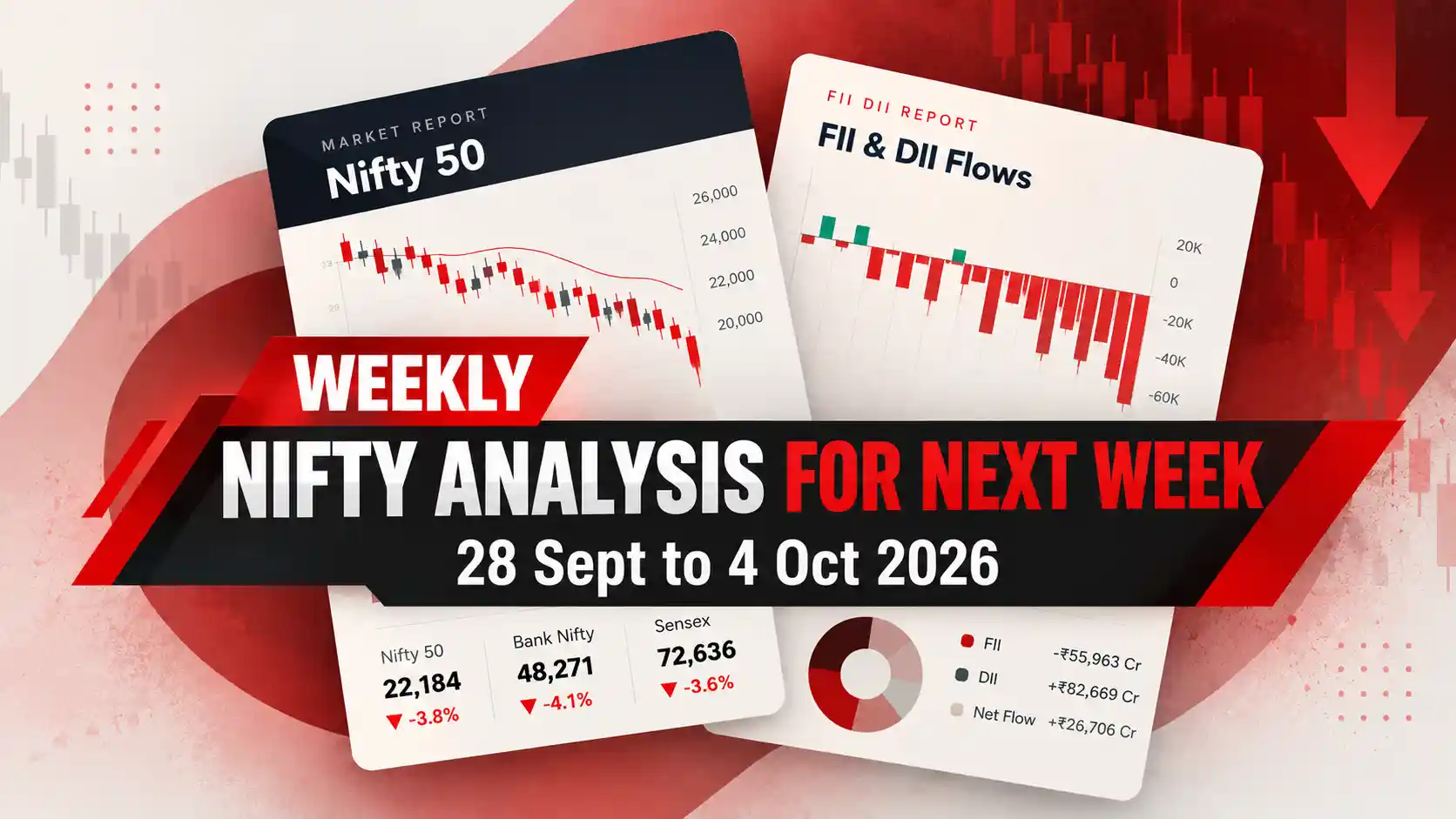 Nifty Analysis for Next Week: Nifty Slumps 3.11% as FIIs Dump ₹34,966 Crore, 8th Red Week